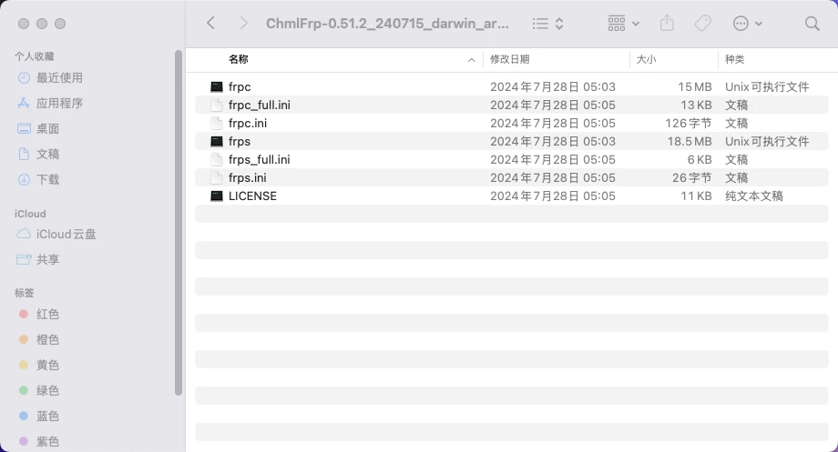解压缩后的文件夹